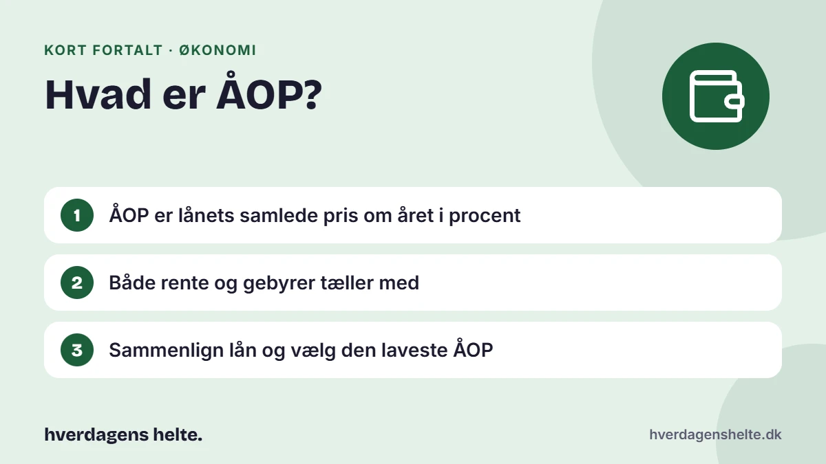 Hvad er ÅOP? Kort fortalt: ÅOP er lånets samlede pris om året i procent. Både rente og gebyrer tæller med. Sammenlign lån og vælg den laveste ÅOP.