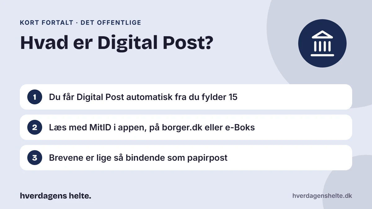 Hvad er Digital Post? Kort fortalt: Du får Digital Post automatisk fra du fylder 15. Læs med MitID i appen, på borger.dk eller e-Boks. Brevene er lige så bindende som papirpost.