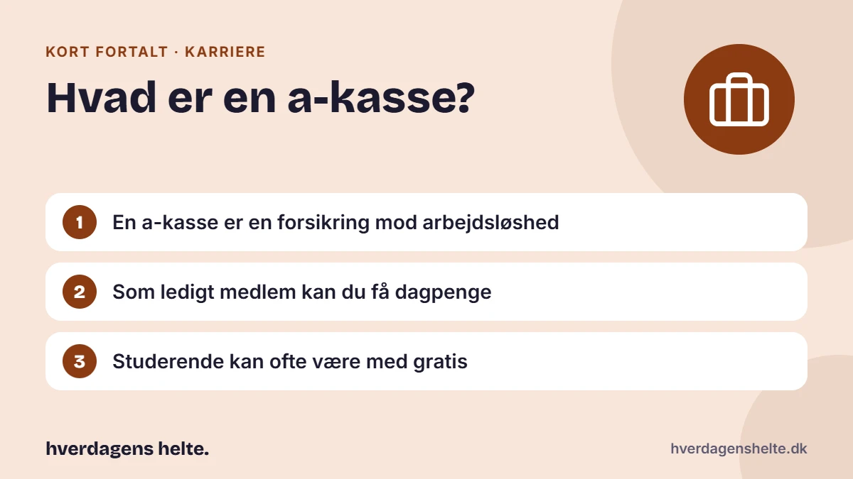 Hvad er en a-kasse? Kort fortalt: En a-kasse er en forsikring mod arbejdsløshed. Som ledigt medlem kan du få dagpenge. Studerende kan ofte være med gratis.