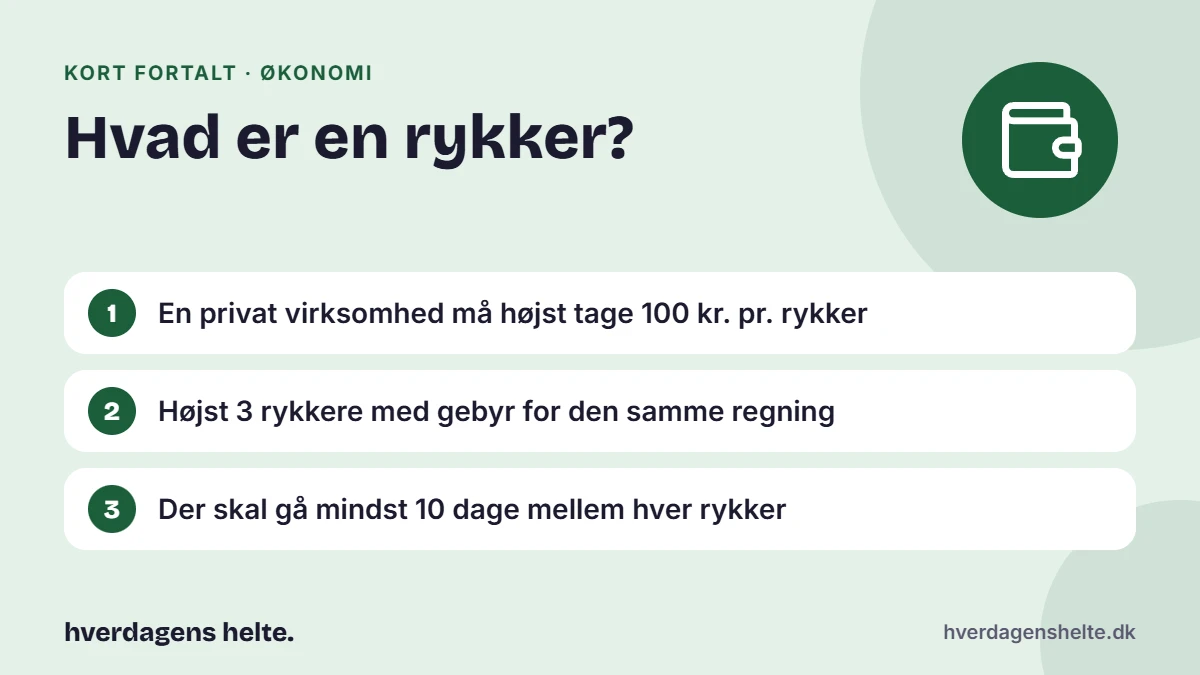 Hvad er en rykker? Kort fortalt: En privat virksomhed må højst tage 100 kr. pr. rykker. Højst 3 rykkere med gebyr for den samme regning. Der skal gå mindst 10 dage mellem hver rykker.