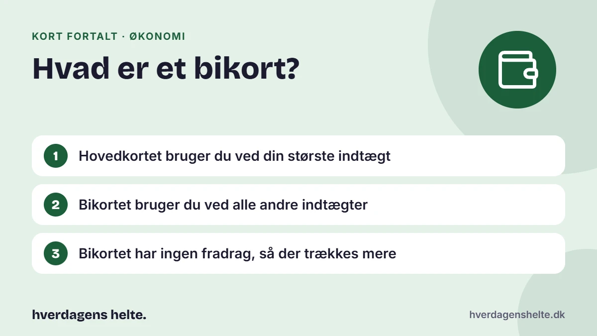 Hvad er et bikort? Kort fortalt: Hovedkortet bruger du ved din største indtægt. Bikortet bruger du ved alle andre indtægter. Bikortet har ingen fradrag, så der trækkes mere.