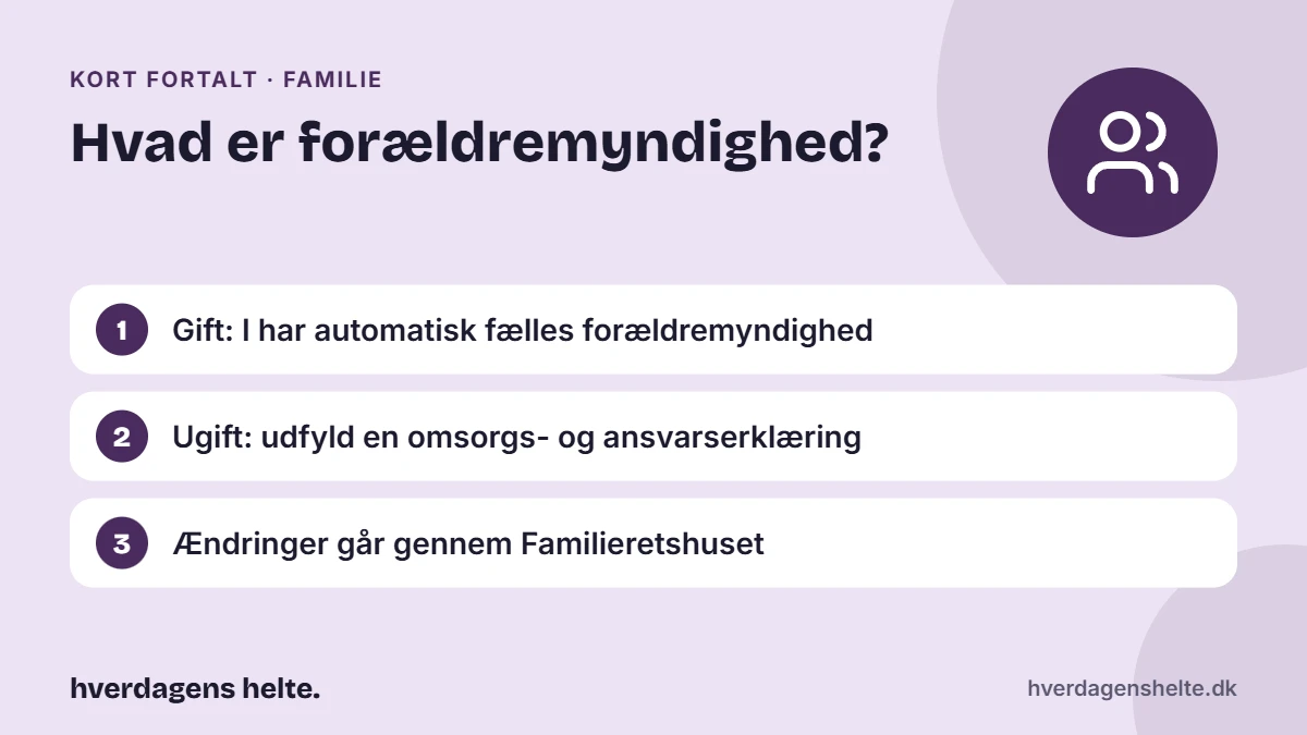 Hvad er forældremyndighed? Kort fortalt: Gift: I har automatisk fælles forældremyndighed. Ugift: udfyld en omsorgs- og ansvarserklæring. Ændringer går gennem Familieretshuset.