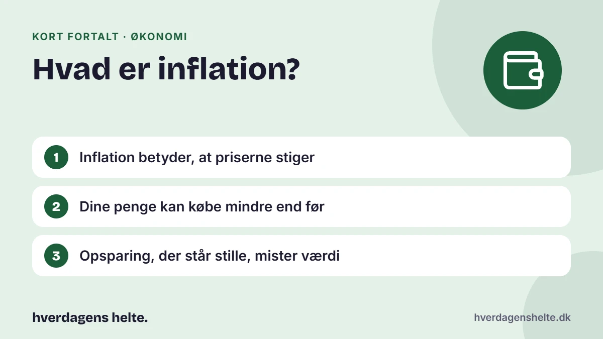 Hvad er inflation? Kort fortalt: Inflation betyder, at priserne stiger. Dine penge kan købe mindre end før. Opsparing, der står stille, mister værdi.