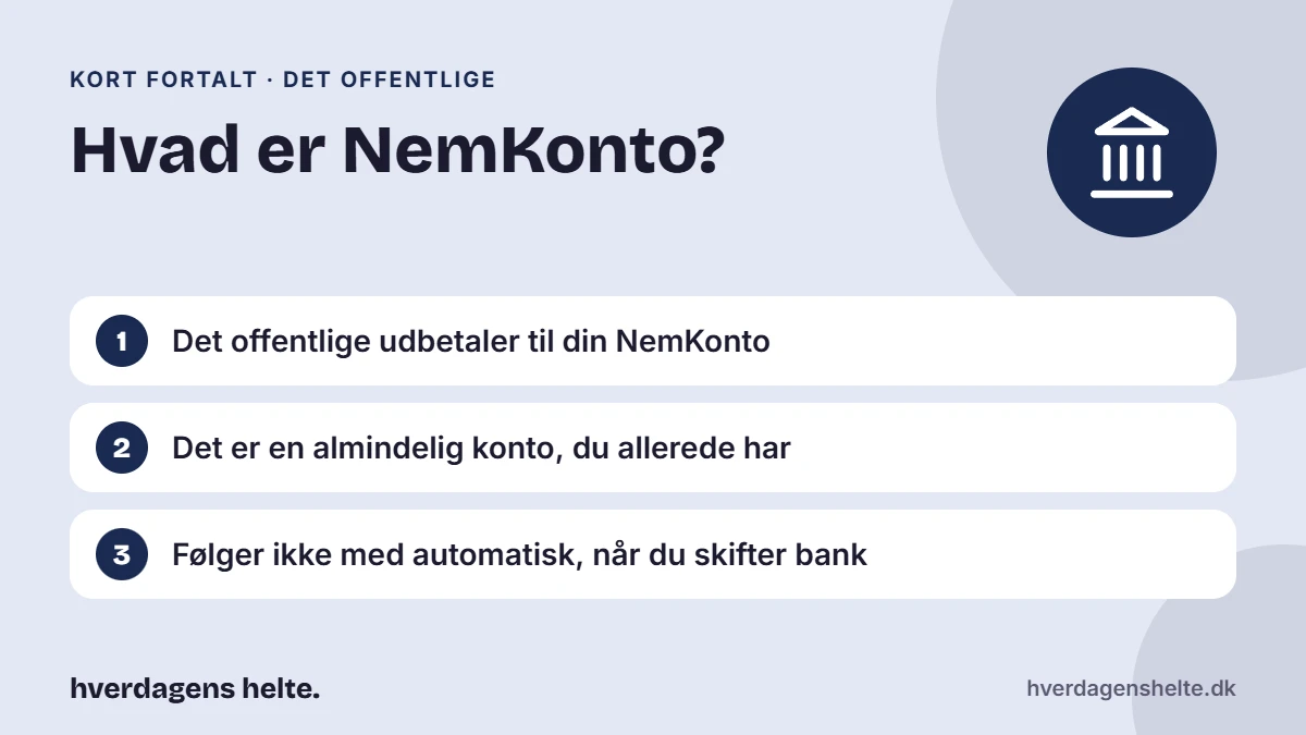 Hvad er NemKonto? Kort fortalt: Det offentlige udbetaler til din NemKonto. Det er en almindelig konto, du allerede har. Følger ikke med automatisk, når du skifter bank.
