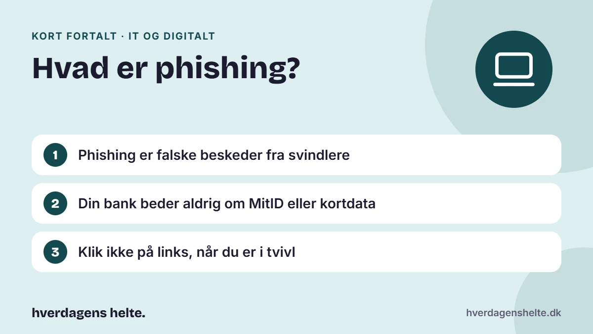 Hvad er phishing? Kort fortalt: Phishing er falske beskeder fra svindlere. Din bank beder aldrig om MitID eller kortdata. Klik ikke på links, når du er i tvivl.