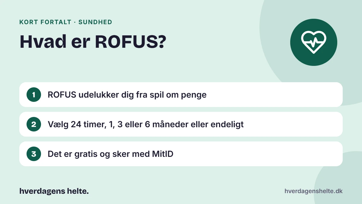 Hvad er ROFUS? Kort fortalt: ROFUS udelukker dig fra spil om penge. Vælg 24 timer, 1, 3 eller 6 måneder eller endeligt. Det er gratis og sker med MitID.