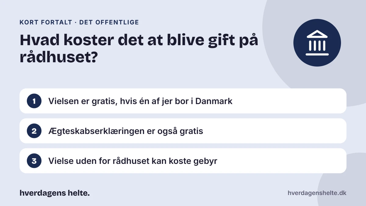Hvad koster det at blive gift på rådhuset? Kort fortalt: Vielsen er gratis, hvis én af jer bor i Danmark. Ægteskabserklæringen er også gratis. Vielse uden for rådhuset kan koste gebyr.