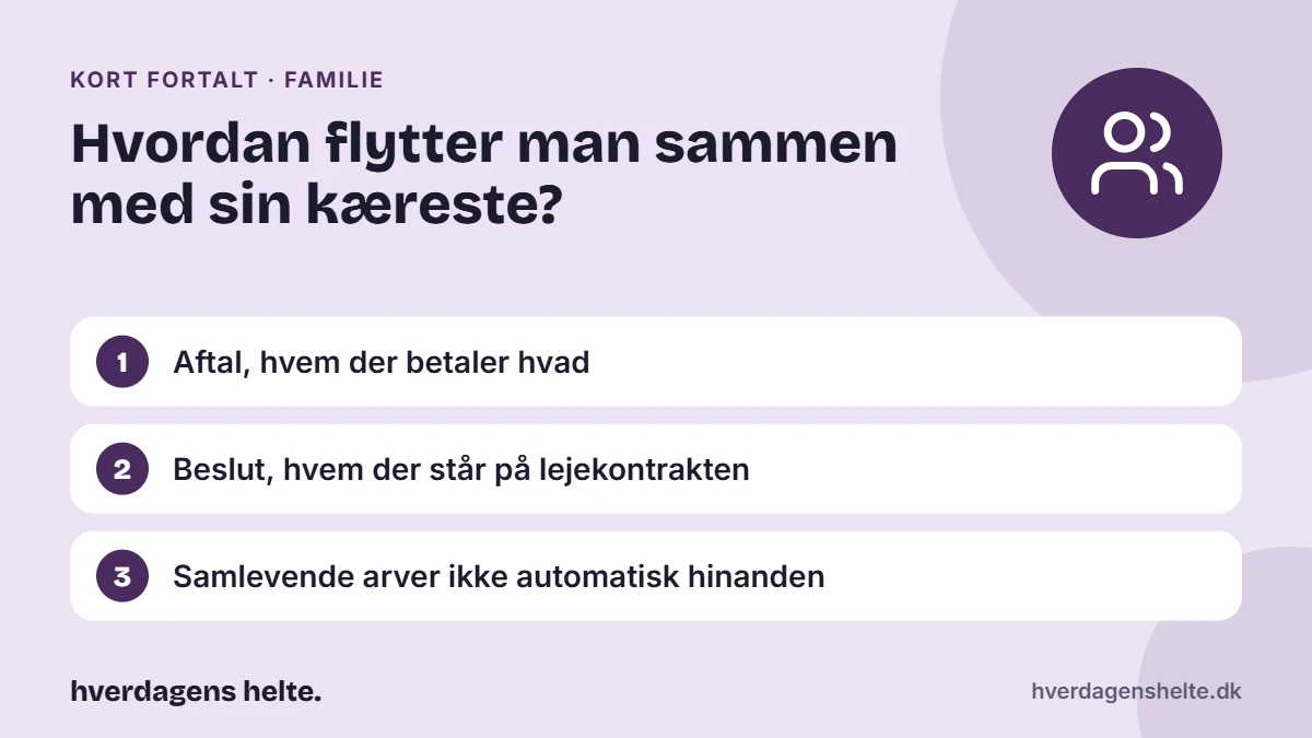 Hvordan flytter man sammen med sin kæreste? Kort fortalt: Aftal, hvem der betaler hvad. Beslut, hvem der står på lejekontrakten. Samlevende arver ikke automatisk hinanden.