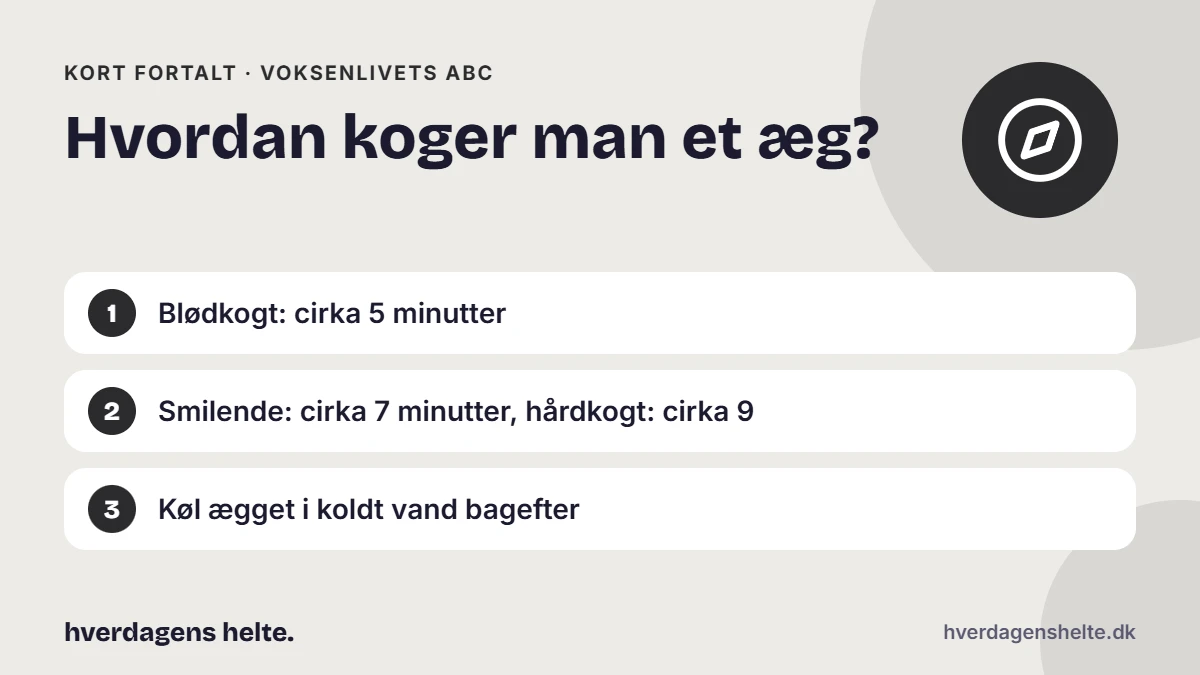 Hvordan koger man et æg? Kort fortalt: Blødkogt: cirka 5 minutter. Smilende: cirka 7 minutter, hårdkogt: cirka 9. Køl ægget i koldt vand bagefter.