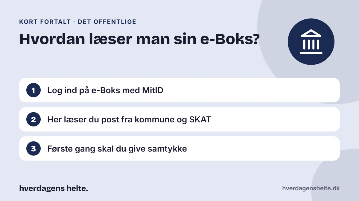 Hvordan læser man sin e-Boks? Kort fortalt: Log ind på e-Boks med MitID. Her læser du post fra kommune og SKAT. Første gang skal du give samtykke.