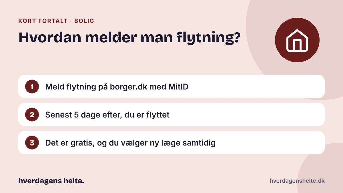 Hvordan melder man flytning? Kort fortalt: Meld flytning på borger.dk med MitID. Senest 5 dage efter, du er flyttet. Det er gratis, og du vælger ny læge samtidig.
