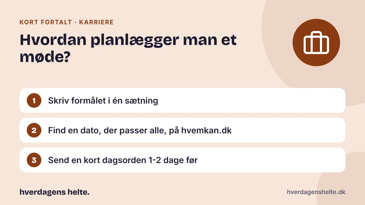 Hvordan planlægger man et møde? Kort fortalt: Skriv formålet i én sætning. Find en dato, der passer alle, på hvemkan.dk. Send en kort dagsorden 1-2 dage før.