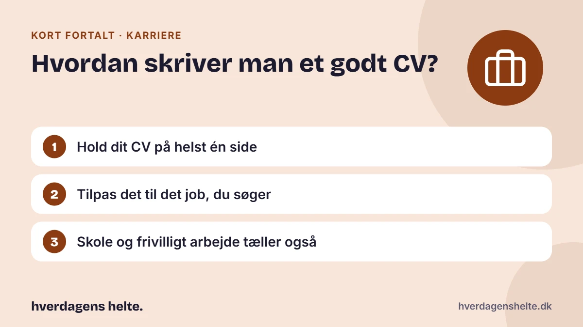 Hvordan skriver man et godt CV? Kort fortalt: Hold dit CV på helst én side. Tilpas det til det job, du søger. Skole og frivilligt arbejde tæller også.