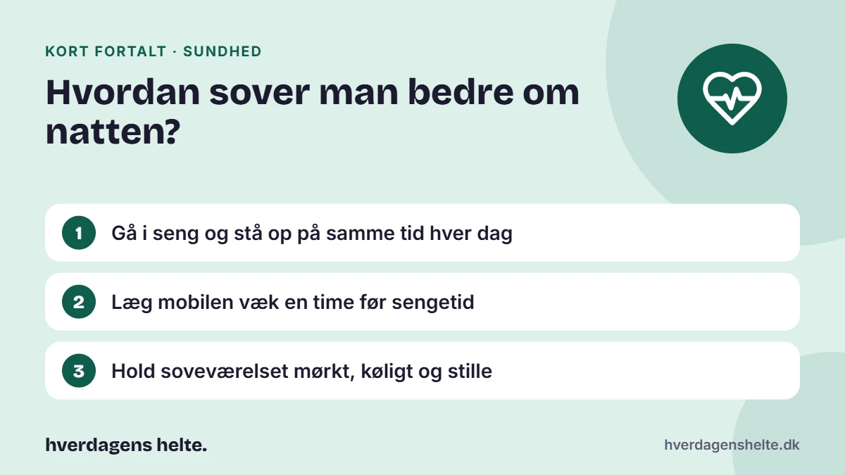 Hvordan sover man bedre om natten? Kort fortalt: Gå i seng og stå op på samme tid hver dag. Læg mobilen væk en time før sengetid. Hold soveværelset mørkt, køligt og stille.