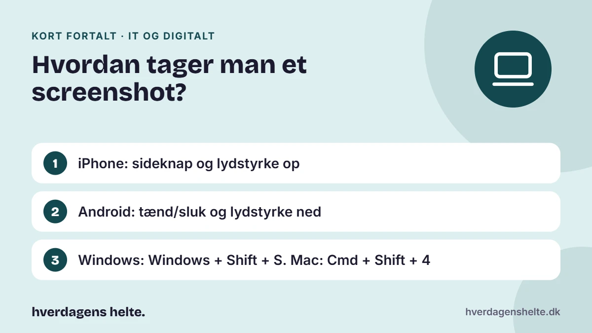 Hvordan tager man et screenshot? Kort fortalt: iPhone: sideknap og lydstyrke op. Android: tænd/sluk og lydstyrke ned. Windows: Windows + Shift + S. Mac: Cmd + Shift + 4.