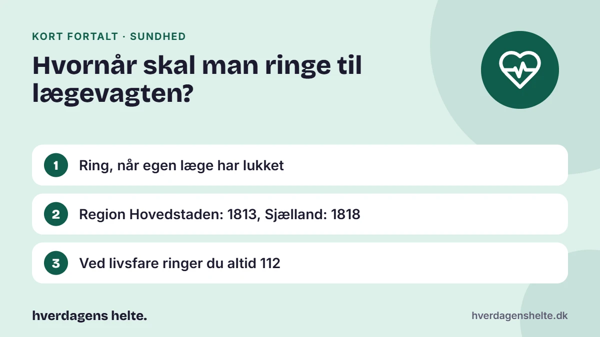 Hvornår skal man ringe til lægevagten? Kort fortalt: Ring, når egen læge har lukket. Region Hovedstaden: 1813, Sjælland: 1818. Ved livsfare ringer du altid 112.